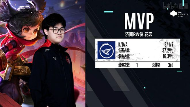 自出道以来 自出道以来