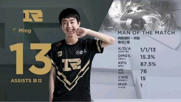 他的退赛并 他的退赛并