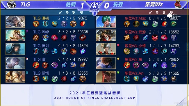 验证了新赛 验证了新赛