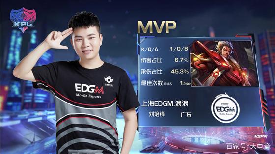 免地面临失 免地面临失